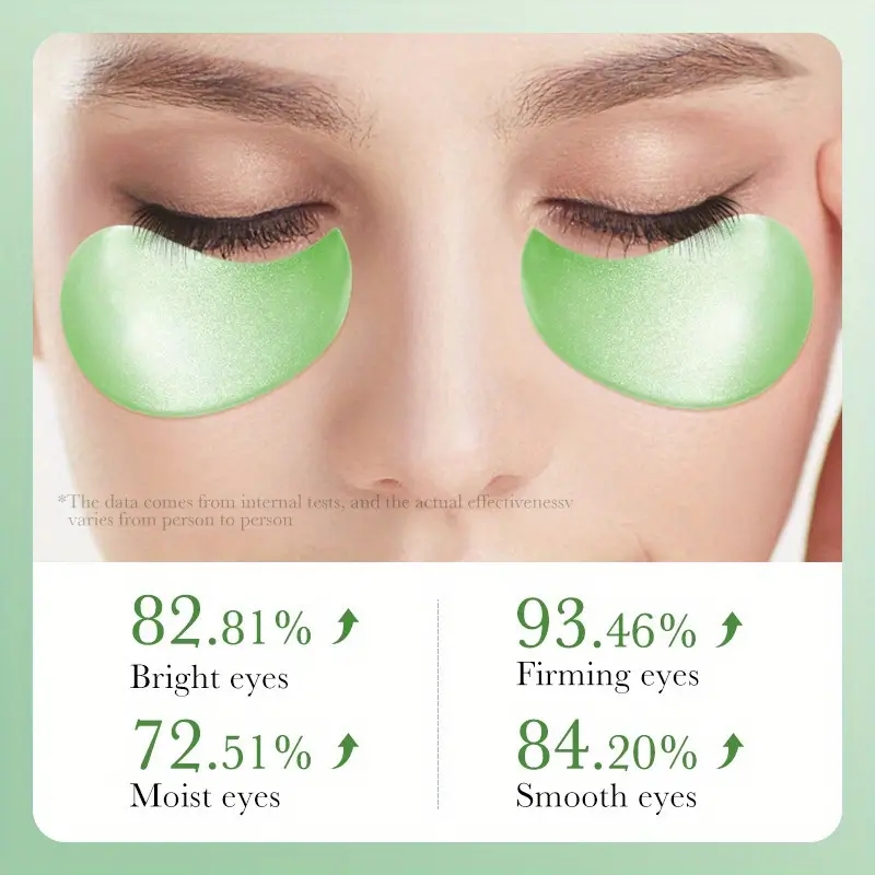 แผ่นมาส์กรอบดวงตาคอลลาเจนว่านห - Collagen Eye Patch บทวิจารณ์และราคา