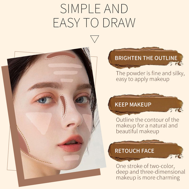 Facial Contouring คอนซีลเลอร์แ - X Beauty Makeup บทวิจารณ์และราคา